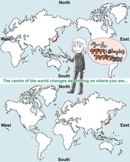 The centre of the world changes